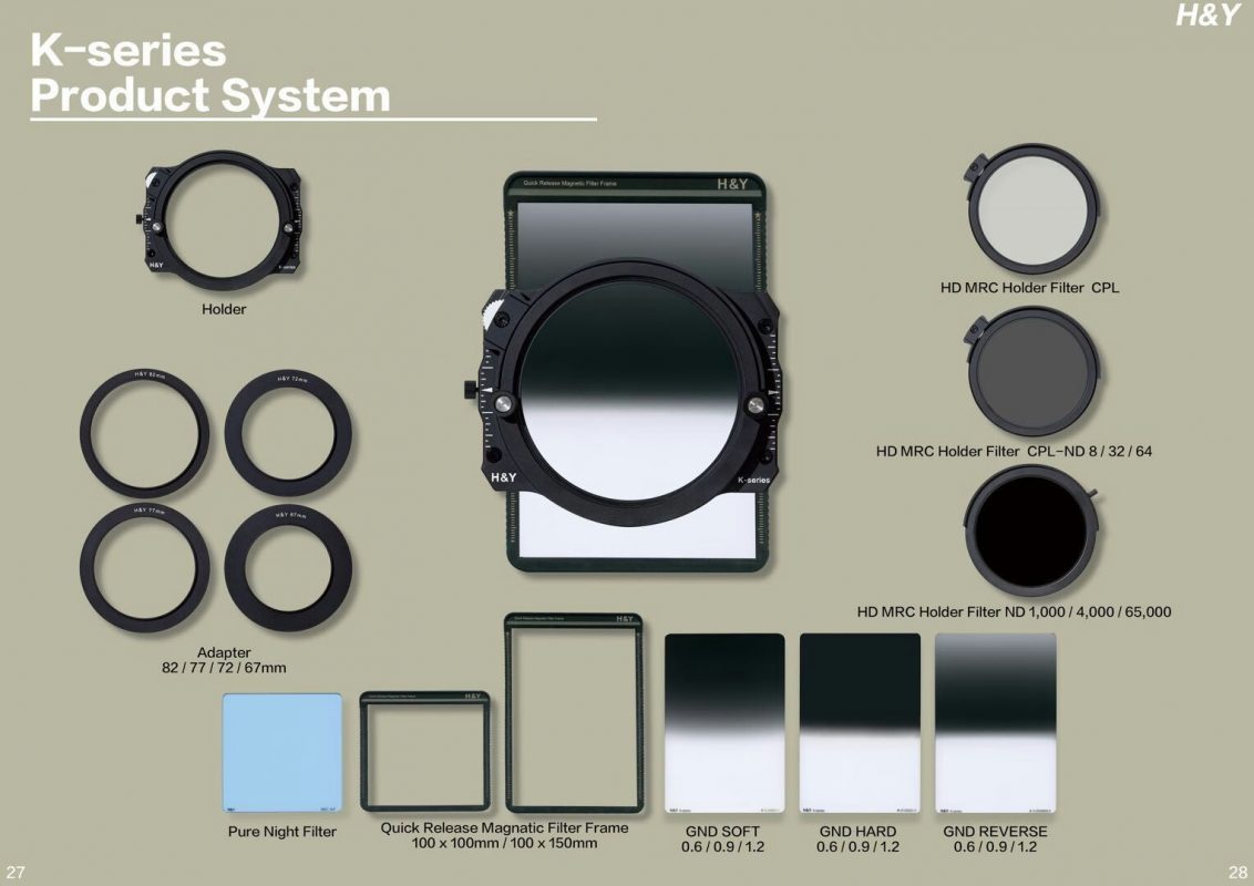 Laowa Lenses Australia (Venus Optics)